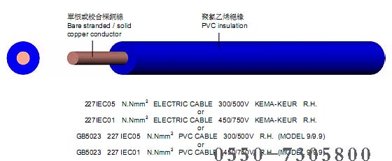 BV◆RV◆BVR◆AVR◆QVR单芯线