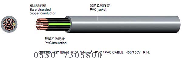 KVV KVVR KVVP KVVRP KVVR22 KVVP22 KVVRP22 KVRP控制电缆