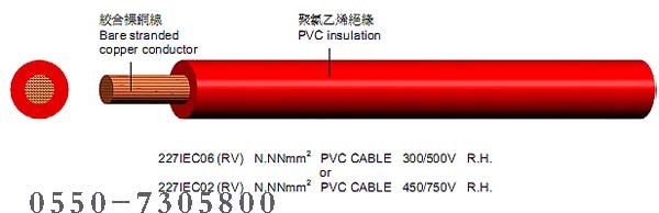 RV 0.2 0.5 0.75 1.0 1.5 2.5 4 6 10 16◆软单芯线