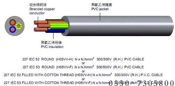 RVV RVVP RVVP1RVVP2 RVVP3 RVV22 RVVP22 RVVP2-22软线