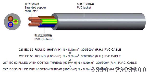 RVV RVVP RVVP1RVVP2 RVVP3 RVV22 RVVP22 RVVP2-22软线