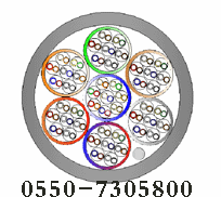 50对通信电缆U/UTP50×2×AWG24/1超5类导体